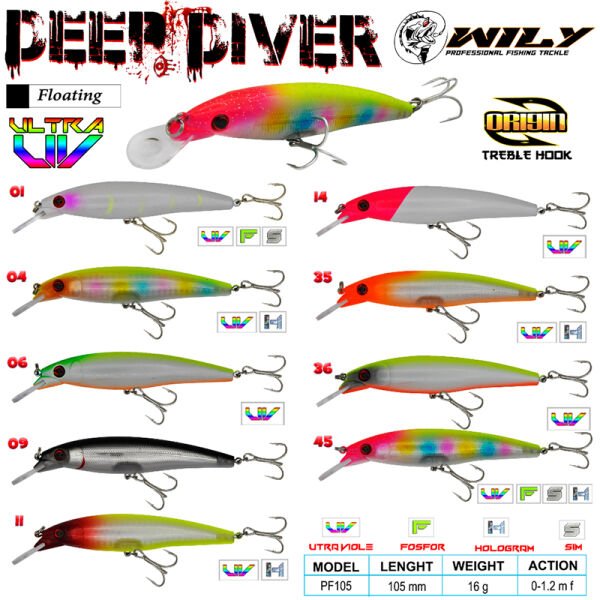 Wily Deep Diver 10.5 cm Maket Balık 16 gr (0-1.2M) 09