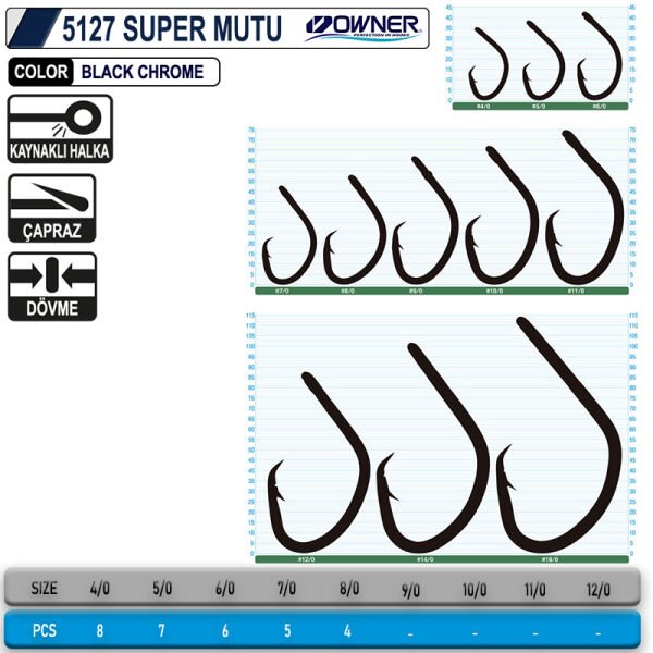 OWNER 5127 SUPER MUTU 6-0