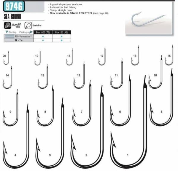 Vmc 9746PS (PERMA STEEL) Düz Paraketa İğnesi 16