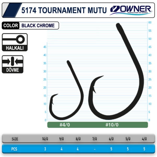 Owner 5174 Tournament Mutu Black Chrome İğne 10-0
