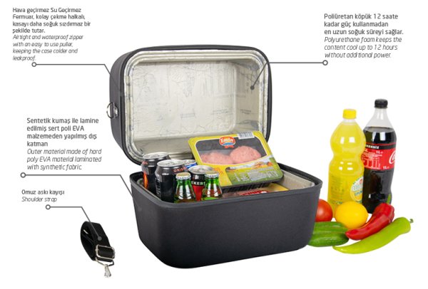 Thermobag Büyük Boy Termal Çanta 15 Litre