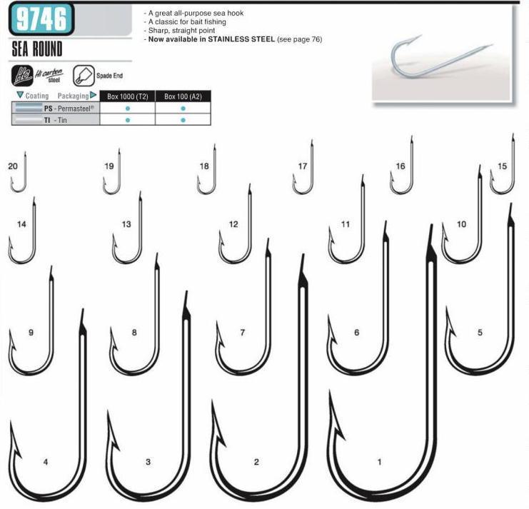 Vmc 9746PS (PERMA STEEL) Düz Paraketa İğnesi 3