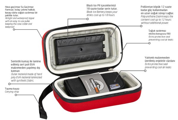 Thermobag İnsülin Termal Çanta
