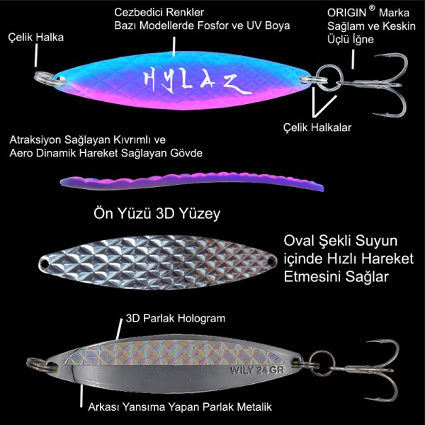 Wily Hylaz Kaşık  6 gr  55 mm - Hologramlı