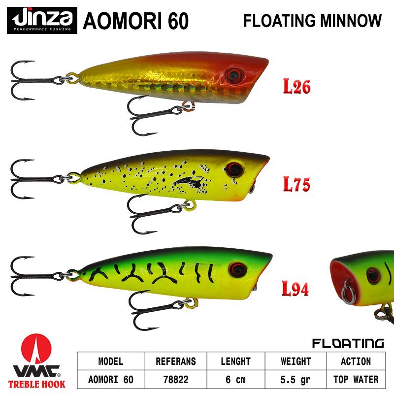 Jinza Aomorin 8 cm 5,5 gr  TopWater Maket Balık