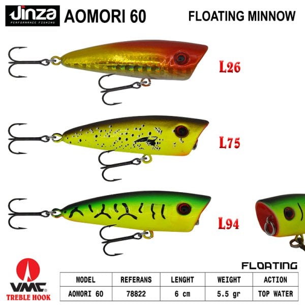 Jinza Aomorin 8 cm 5,5 gr  TopWater Maket Balık