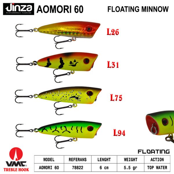 Jinza Aomorin 8 cm 5,5 gr  TopWater Maket Balık L26