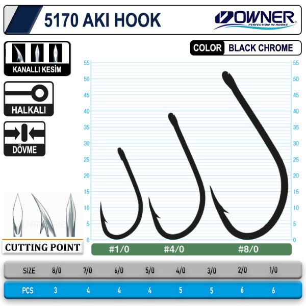 Owner 5170 Aki Hook Black Chrome İğne No 5/0