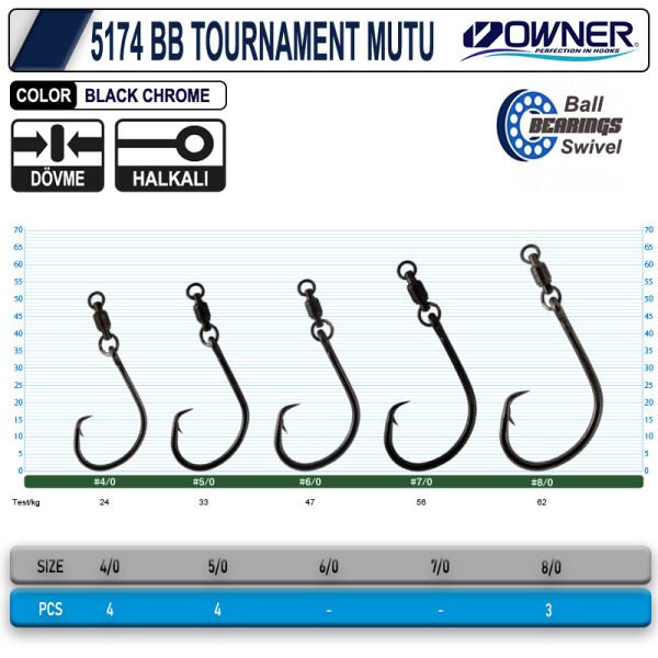 OWNER 5174 BB TOURNAMENT MUTU 8-0